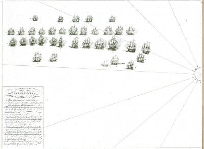 Plan of the Battle of Minorca
