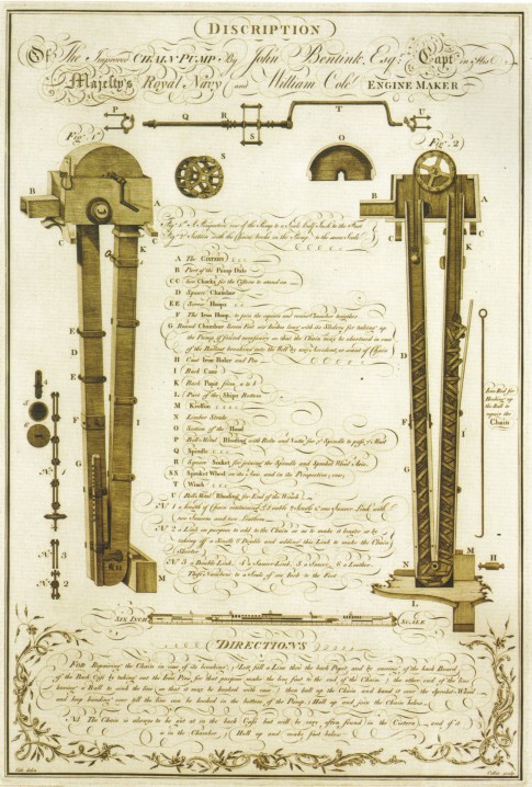 The Improved Chain Pump